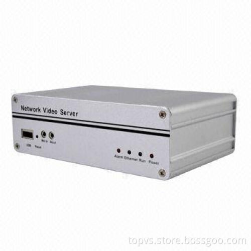 H.264 Network Video Decoder, Connect with TV Wall or Monitor, for Display Analogue Video